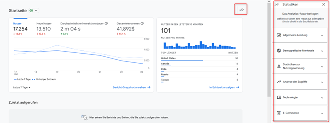 Report Interface Google Analytics 4